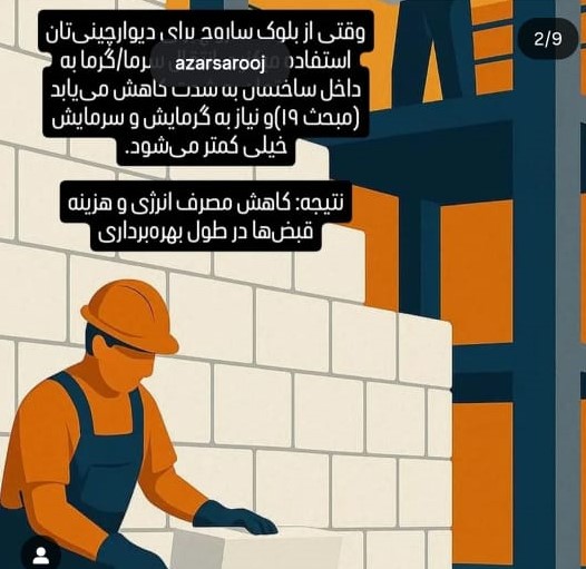 بلوک سبک اتوکلاو شده AAC در گیلان