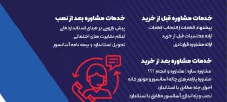 شرکت آسانسور آذرخش آسانبر شرکت آسانسور آذرخش آسانبر