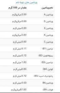 شرکت بلوط چاه چنار