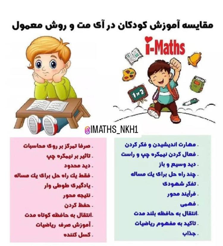 آی مت و سی مث مرودشت