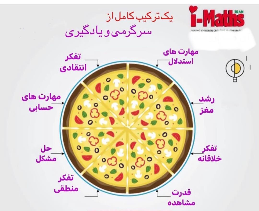 آی مت و سی مث مرودشت