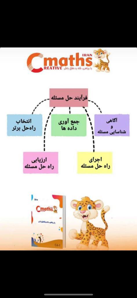 آی مت و سی مث مرودشت