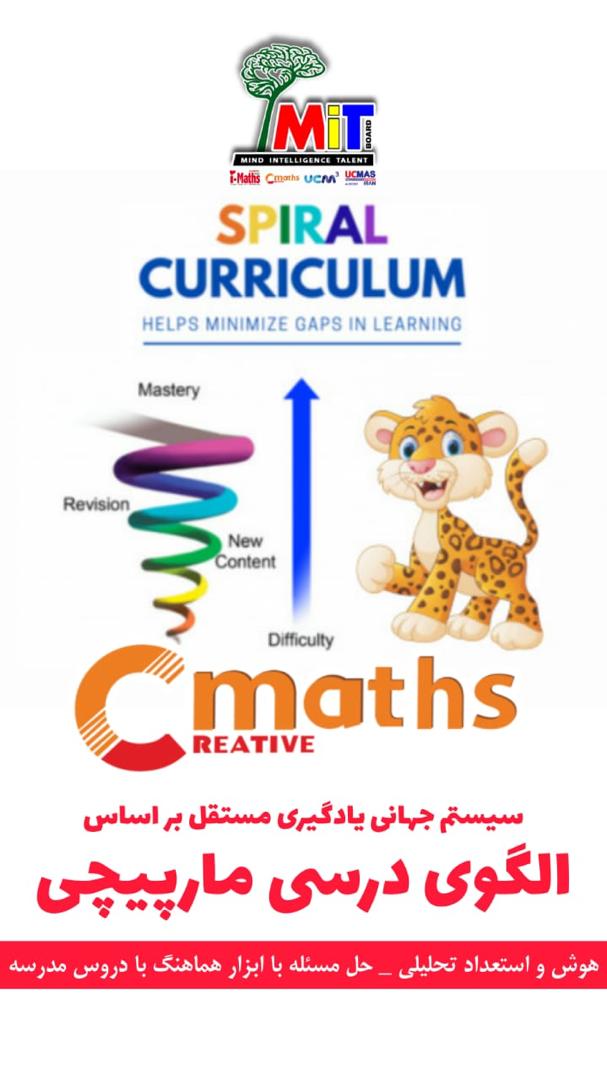 آی مت و سی مث مرودشت