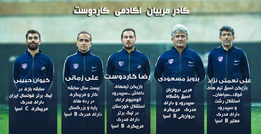 آکادمی فوتبال برتر در رشت