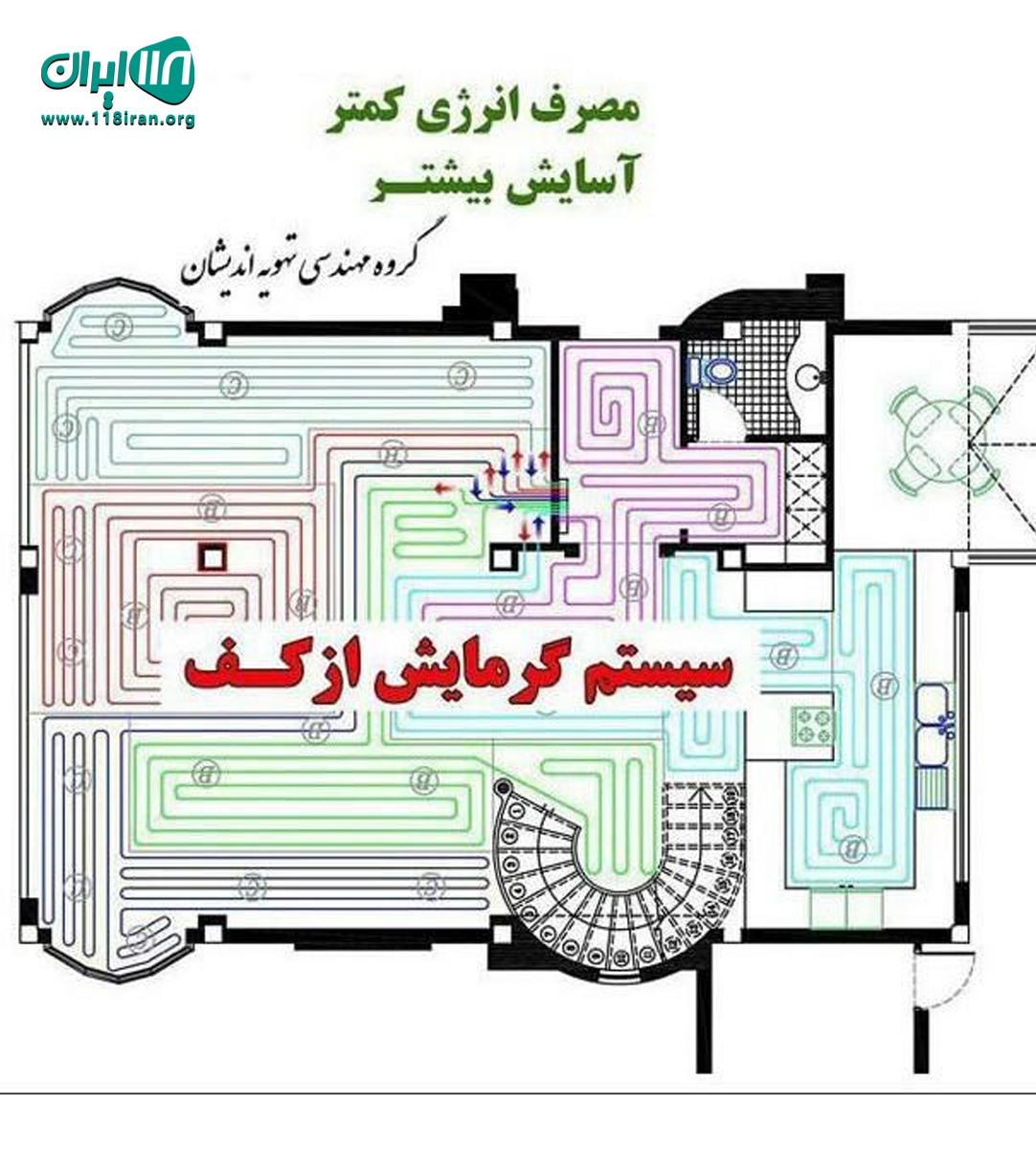 تهویه اندیشان در تهران تهویه اندیشان در تهران