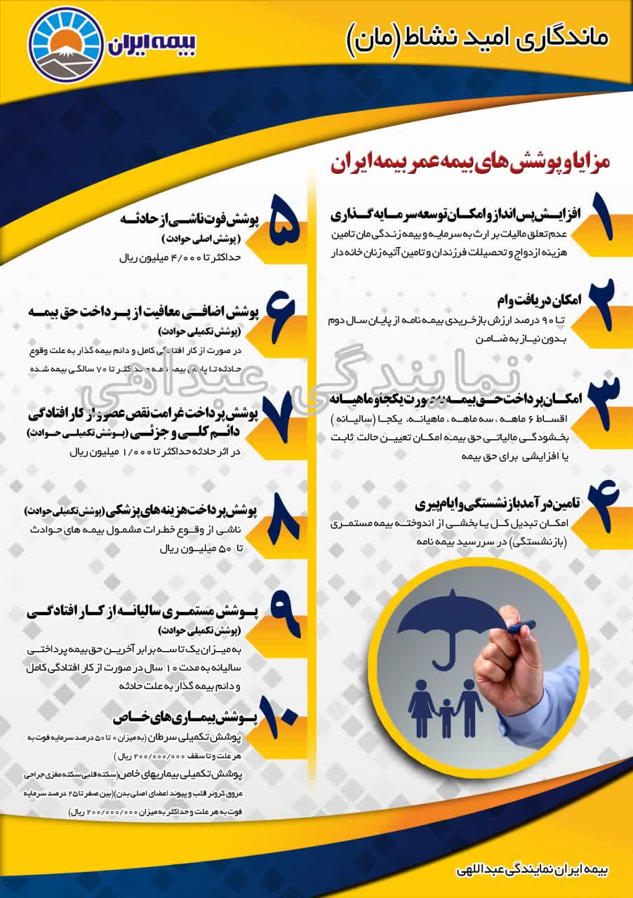 نمایندگی بیمه ایران عبدالهی در آستانه اشرفیه نمایندگی بیمه ایران عبدالهی در آستانه اشرفیه