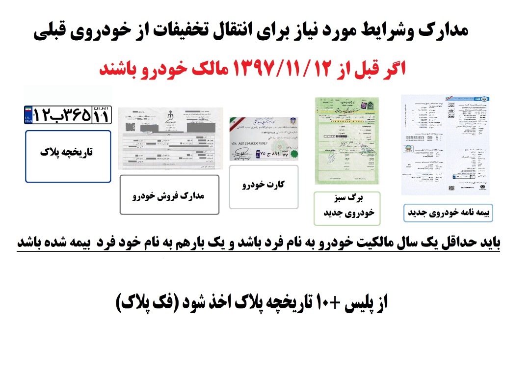نمایندگی بیمه ایران عبدالهی در آستانه اشرفیه نمایندگی بیمه ایران عبدالهی در آستانه اشرفیه