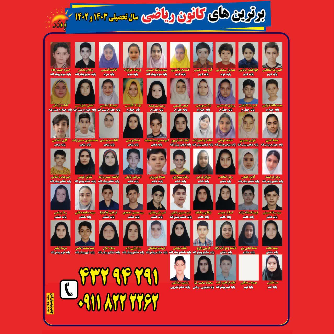 کانون ریاضی آمل کانون ریاضی آمل