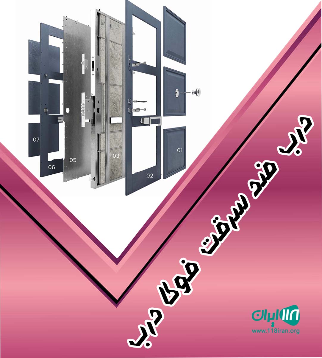 درب ضد سرقت فوکا درب در ساری درب ضد سرقت فوکا درب در ساری