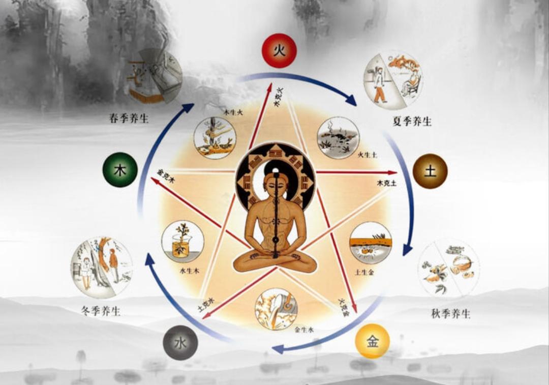 آموزشگاه ماساژ به آفرین در تهران