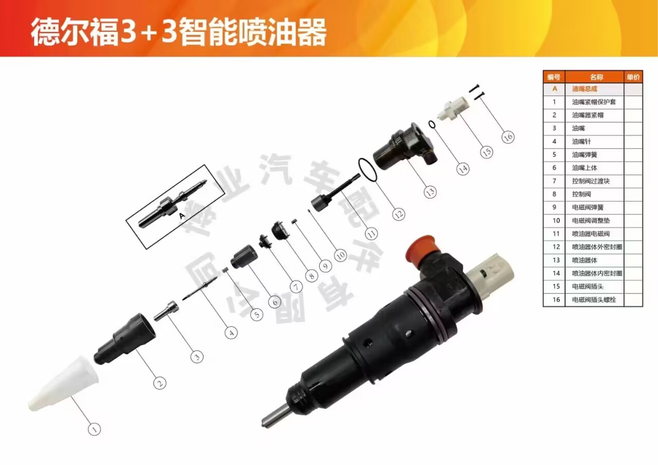 تعمیر سوزن کامیون نسل جدید مهدی رضازاده در مرند