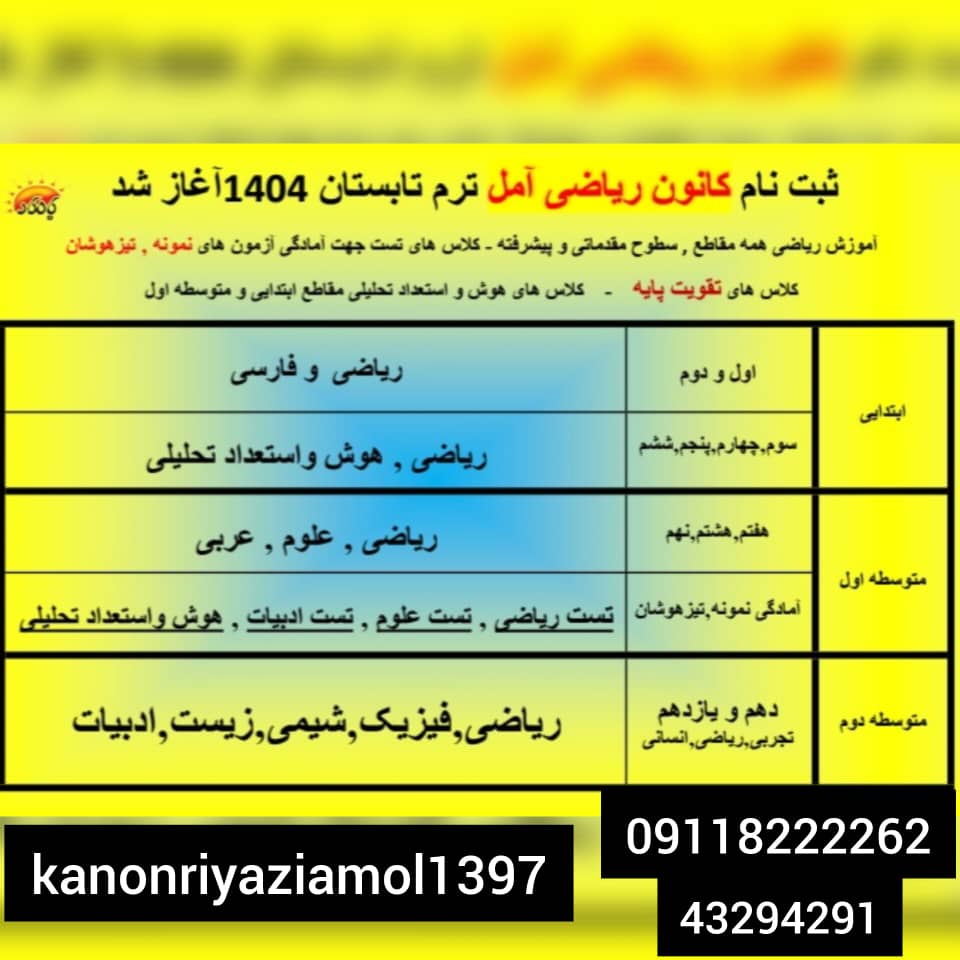 کانون ریاضی در مازندران کانون ریاضی در مازندران